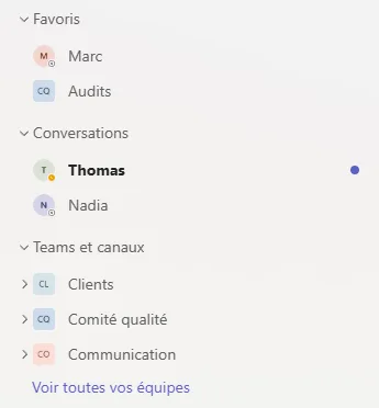 Colonne de gauche de Teams en disposition combinée. Trois sections empilées : Favoris, avec la conversation Marc et le canal Audits ; Conversations, avec Thomas en gras car non lu et Nadia ; Teams et canaux, avec les trois équipes Clients, Comité qualité et Communication, toutes repliées.