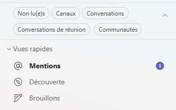 Haut de la colonne de gauche de Teams. Rangée de filtres sur deux lignes : Non lu(e)s, Canaux, Conversations, Conversations de réunion, Communautés. En dessous, la section Vues rapides avec Mentions, portant un badge à 1, puis Découverte et Brouillons.